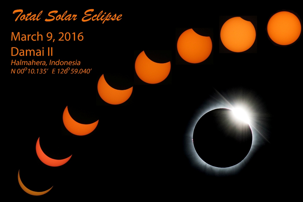 Eclipse sequence.jpg